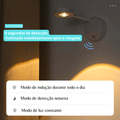 LUMINÁRIA PARA QUADROS - DecorHome