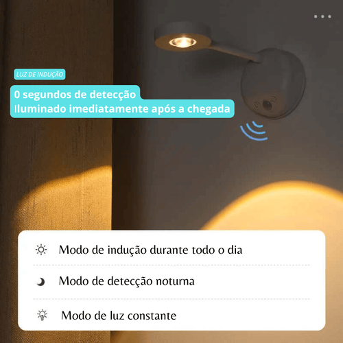 LUMINÁRIA PARA QUADROS - DecorHome