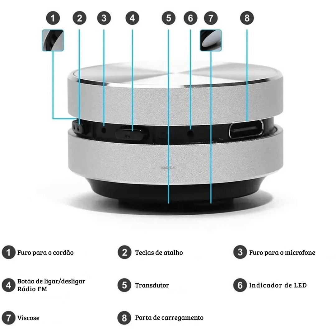 MINI CAIXINHA DE SOM PORTÁTIL - SoundPop