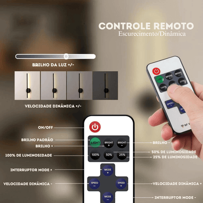 LUMINÁRIA MODERNA DE PAREDE - ModernLamp
