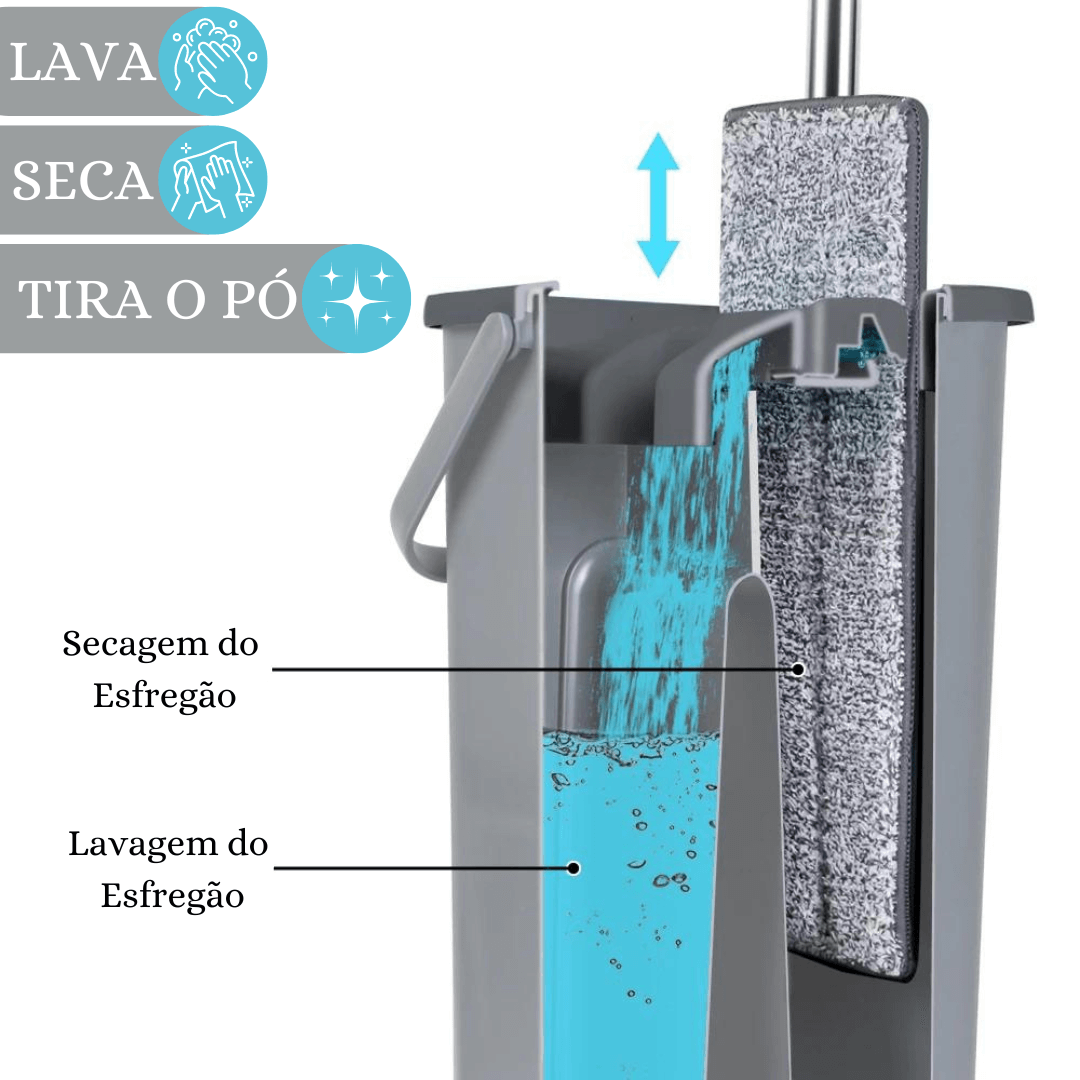 Mop Flat Esfregão | Rodo Inteligente de Limpeza