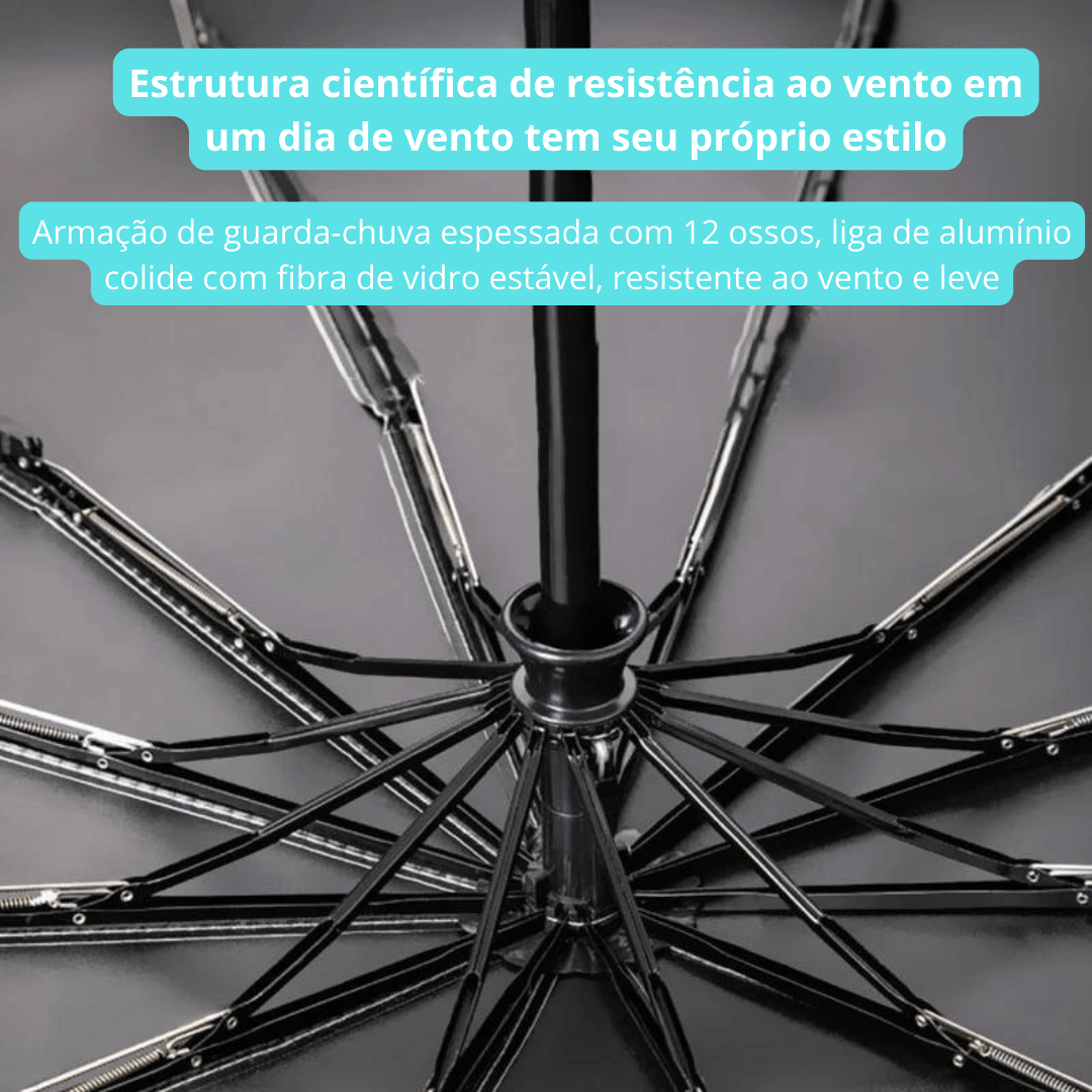 GUARDA-CHUVA ON/OFF AUTOMÁTICO E RESISTENTE - PROTEÇÃO UV