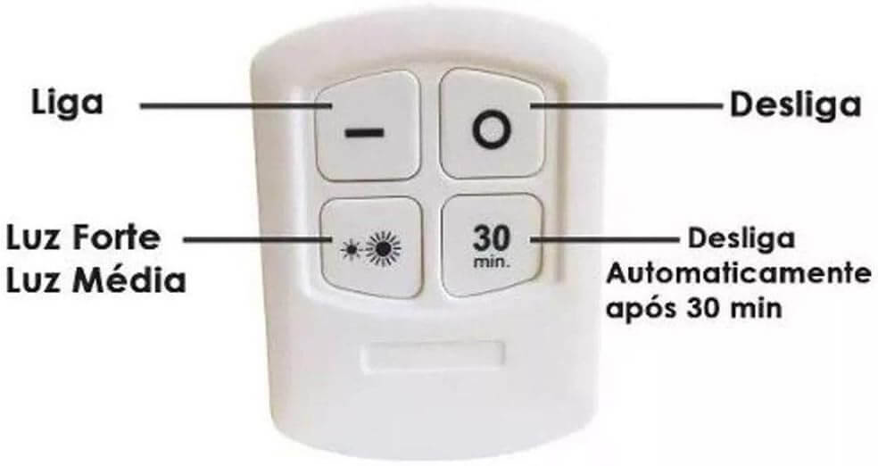 Kit de lâmpada de LED - Compre 2 e leve 4 (+ controle)