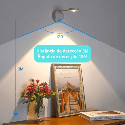 LUMINÁRIA PARA QUADROS - DecorHome