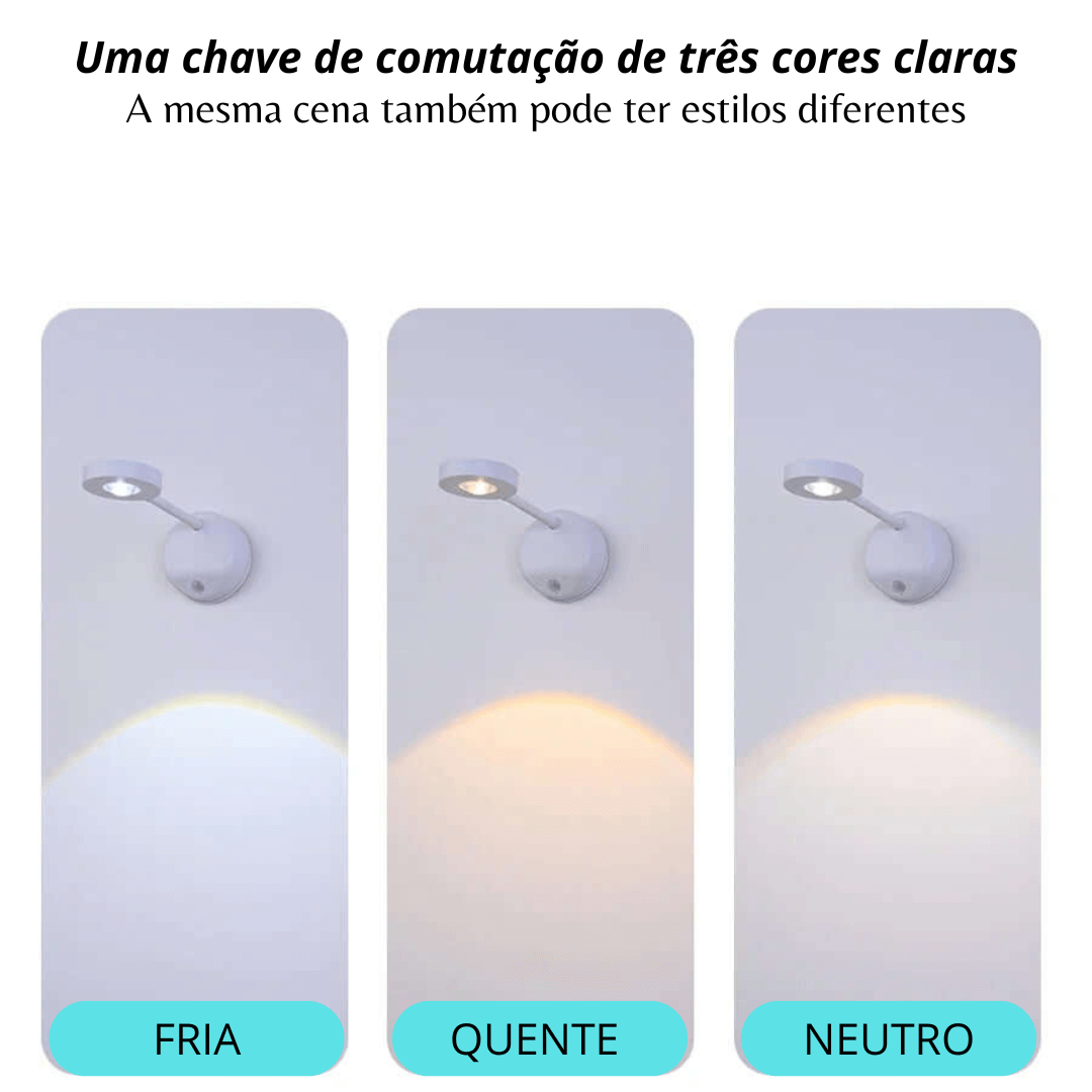 LUMINÁRIA PARA QUADROS - DecorHome
