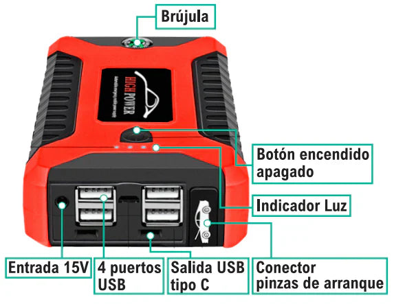 EnergyMax™ - Arrancador de Batería Con 11.000 mAh